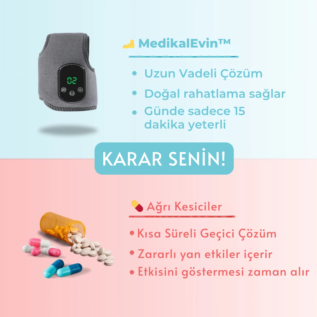 Medikal Evin™ Ayak Ağrısı Giderici 3’ü 1 Arada Terapi Cihazı ( 3 Etkili Derin Dönüşüm Mekanizması )