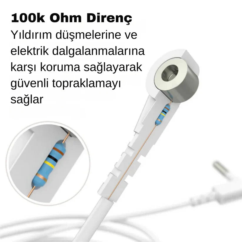 Medikal Evin Lastikli Topraklanma Çarşafı (tam)