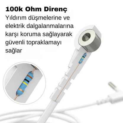 Medikal Evin Lastikli Topraklanma Çarşafı (tam)