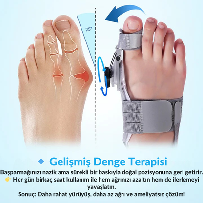 OrthoCare MedikalEvin™ Başparmak Düzeltici