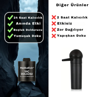 MedikalEvin Root'd™ Saç Kök Güçlendirici Kapatıcı Pudra (48 Saat Kalıcı Etki)