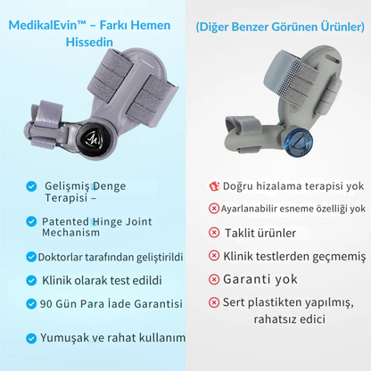 OrthoCare MedikalEvin™ Başparmak Düzeltici