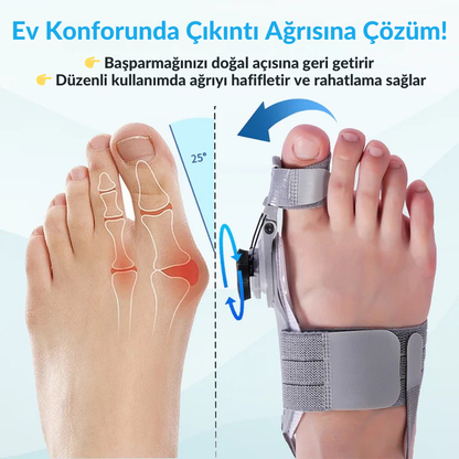 OrthoCare MedikalEvin™ Başparmak Düzeltici