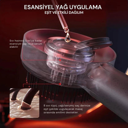 Medikal Evin LazerScalp Pro Masaj Fırçası