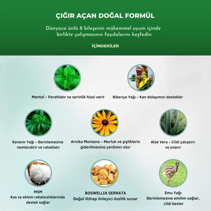 MedikalEvin™ Derin Doku Ayak Kremi