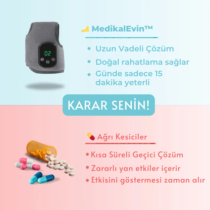 Medikal Evin™ Ayak Ağrısı Giderici 3’ü 1 Arada Terapi Cihazı  ( 3 Etkili Derin Dönüşüm Mekanizması )