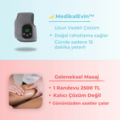 Medikal Evin™ Ayak Ağrısı Giderici 3’ü 1 Arada Terapi Cihazı  ( 3 Etkili Derin Dönüşüm Mekanizması )