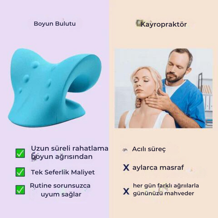 Medikal Evin Servikal Boyun Yastığı