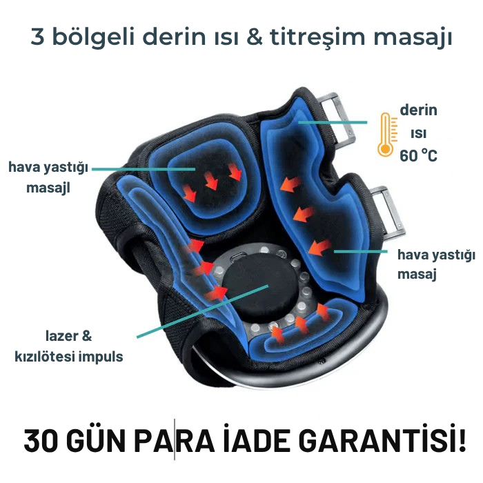 Medikalevin™ 3'ü 1 arada diz terapi cihazı - kablosuz kızılötesi, lazer ve titreşim terapisi